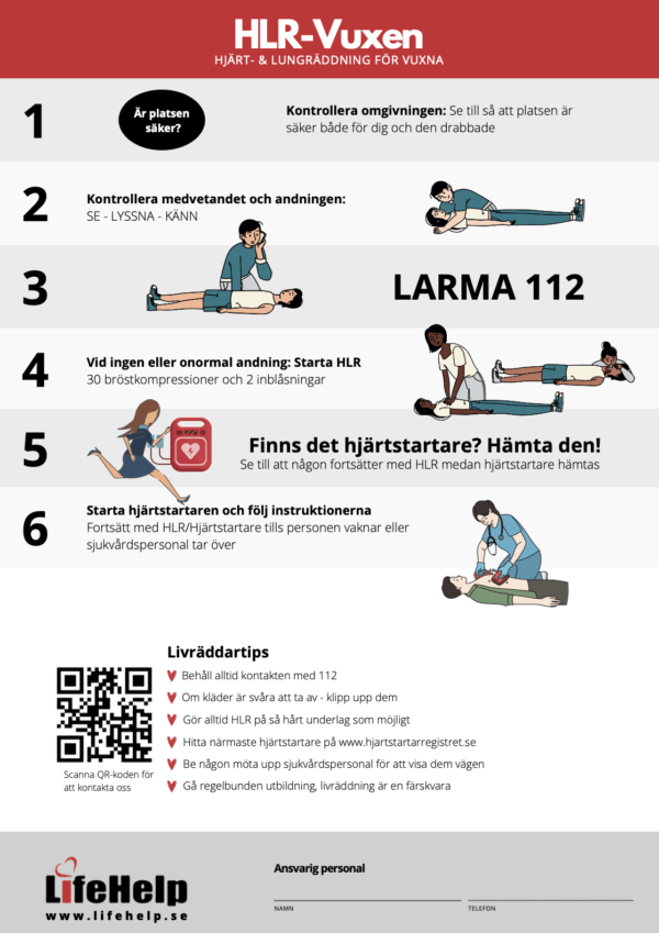HLR affischer | LifeHelp Sweden